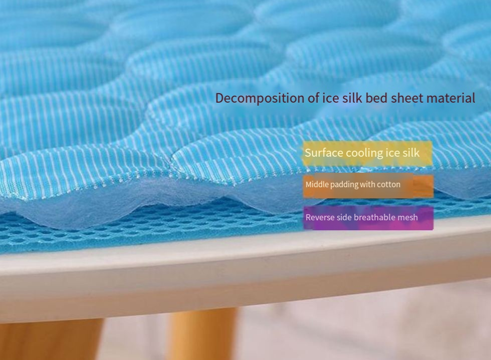 Cooling Comfort Mat for Dogs & Cats